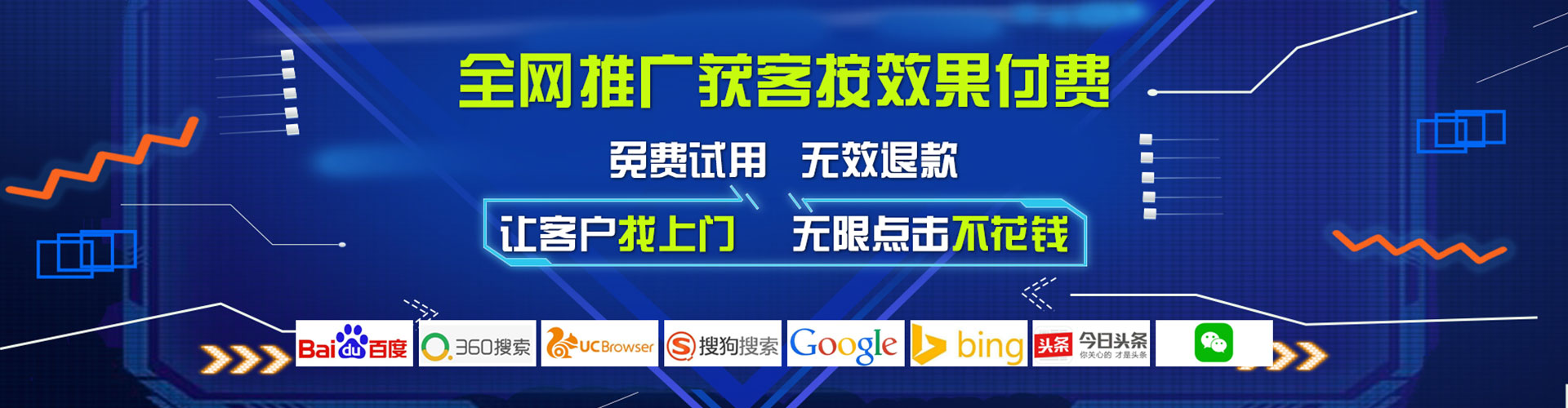 灌云sem投放